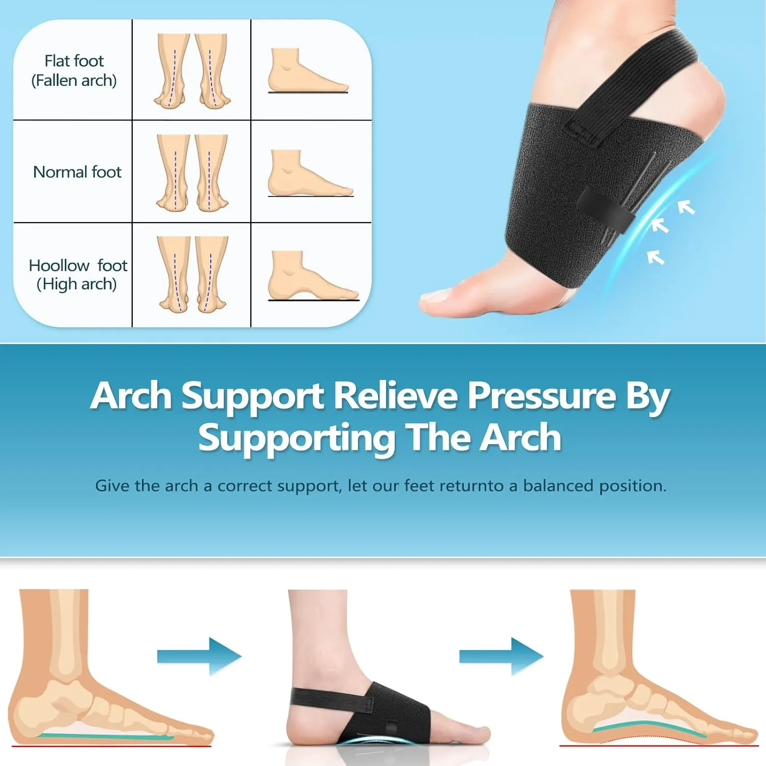 Arch Support Braces for Plantar Fasciitis Relief, Adjustable Compression Bands with Gel Pad Orthotics Inserts for Feet Flat, High & Fallen Arches, Foot Support(Anti-Slip Strips)