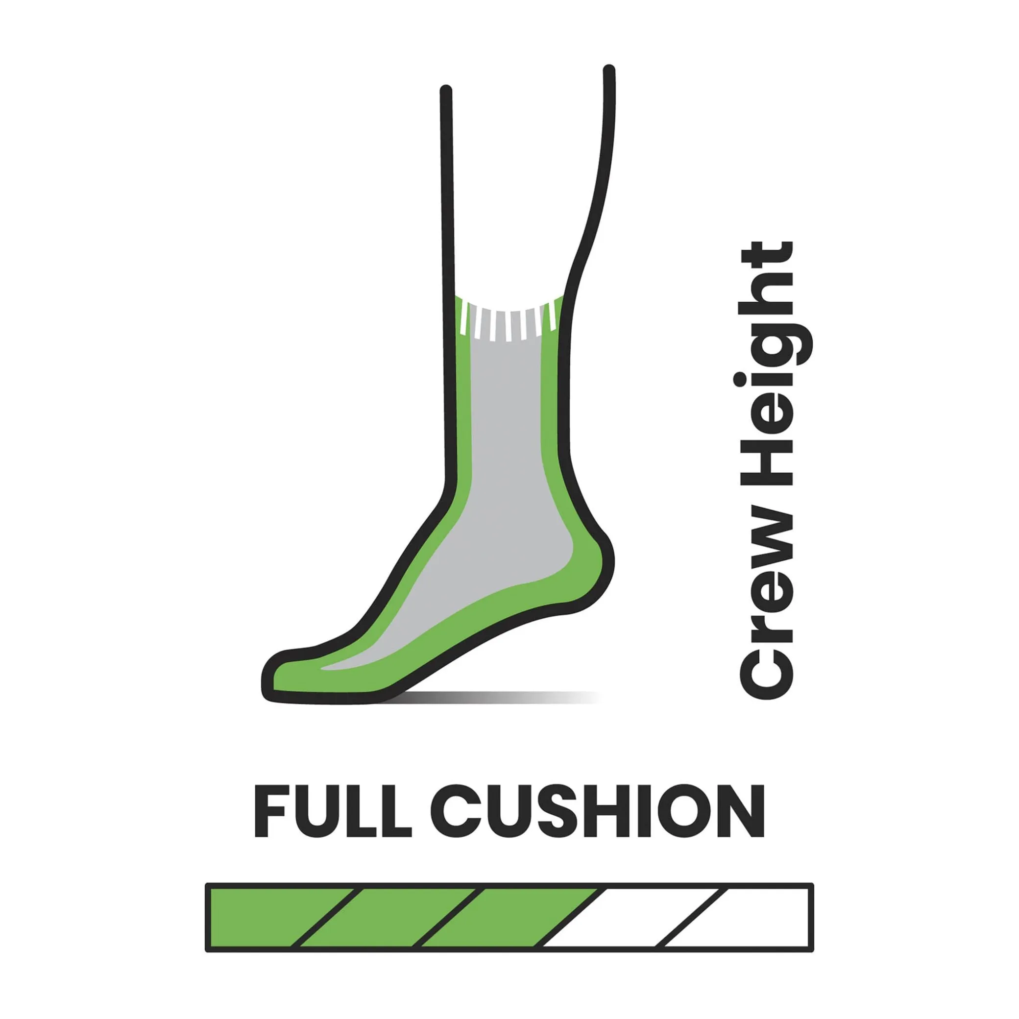 Hike Full Cushion Crew Socks